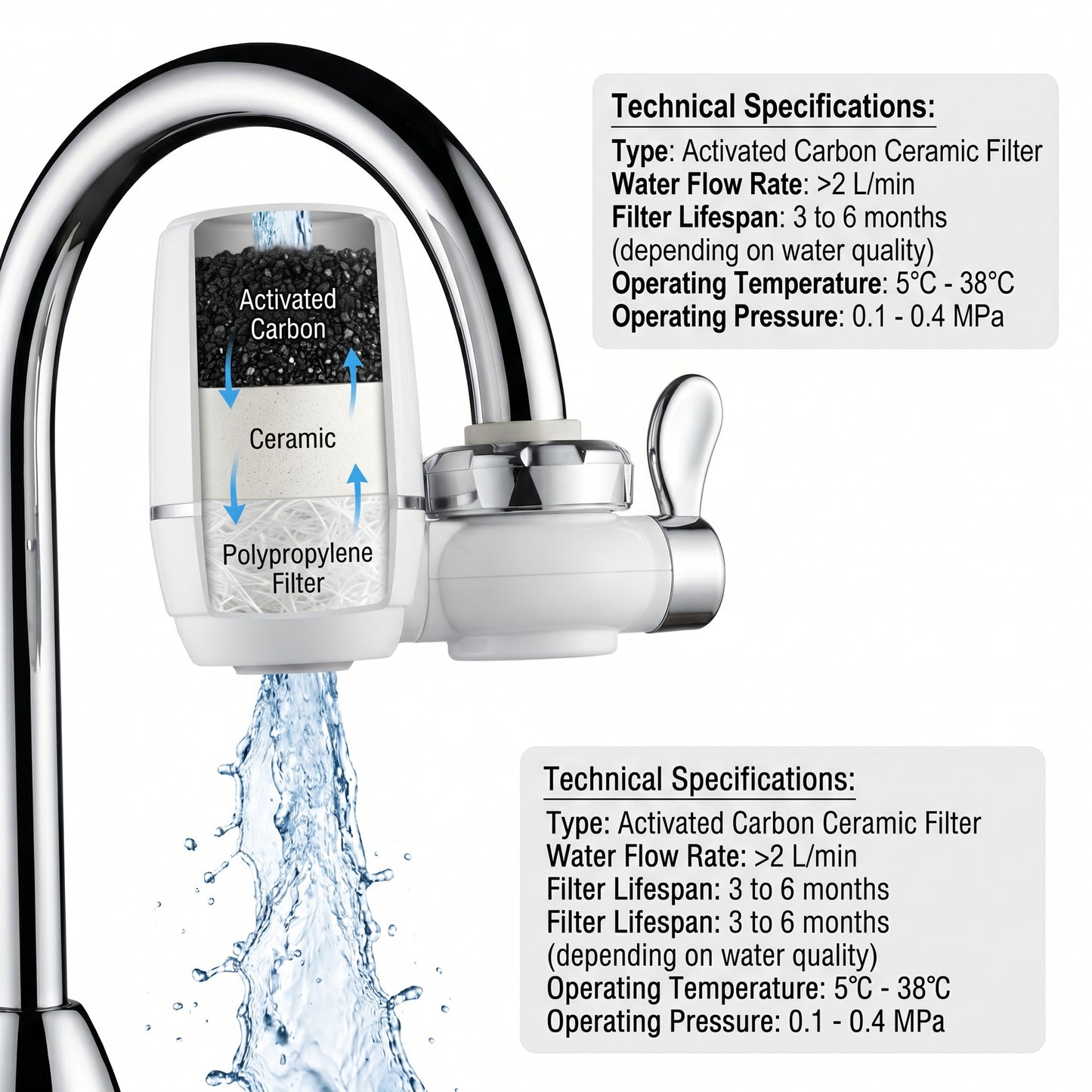 Filtro de Agua para Grifo – Agua Más Limpia para tu Hogar