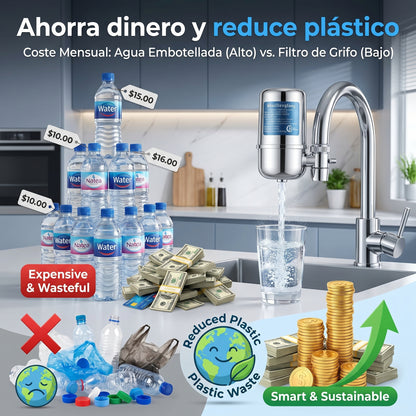 Filtro Purificador de Agua para Grifo™